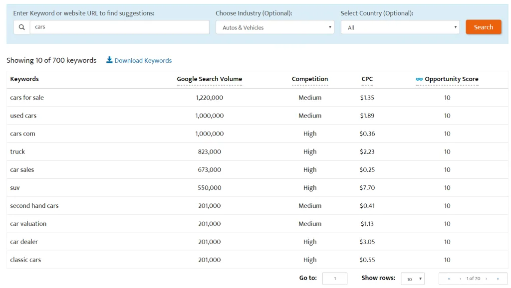 SEO tools